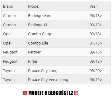 platforma-aluminiowa-opel-combo-e-l2-po-2018r-numer-katalogowy-producenta-910-101-934-302