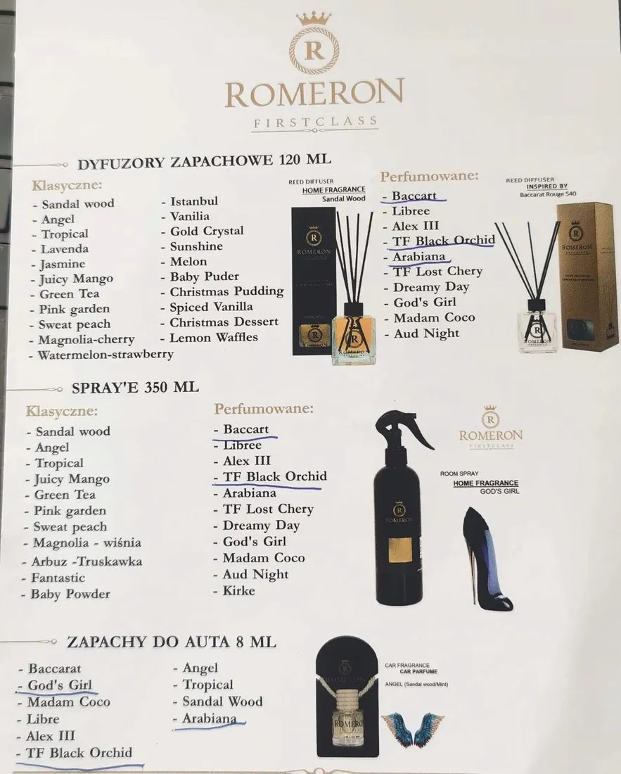 zapach-do-auta-romeron-8ml-unisex