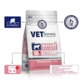 vet-response-weight-balance-dla-kota-16-kg