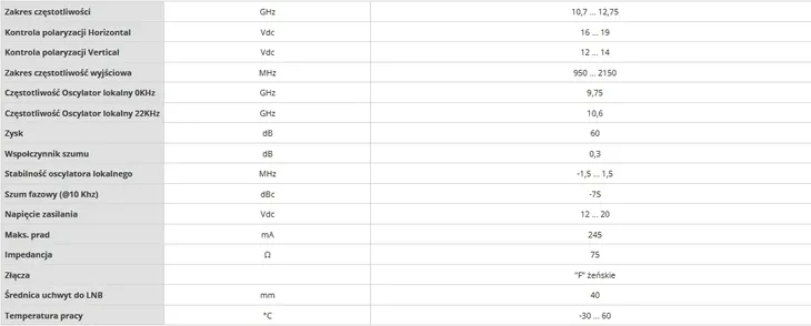 konwerter-quattro-televes-ref-747701-wspolczynnik-szumow-0-3-db