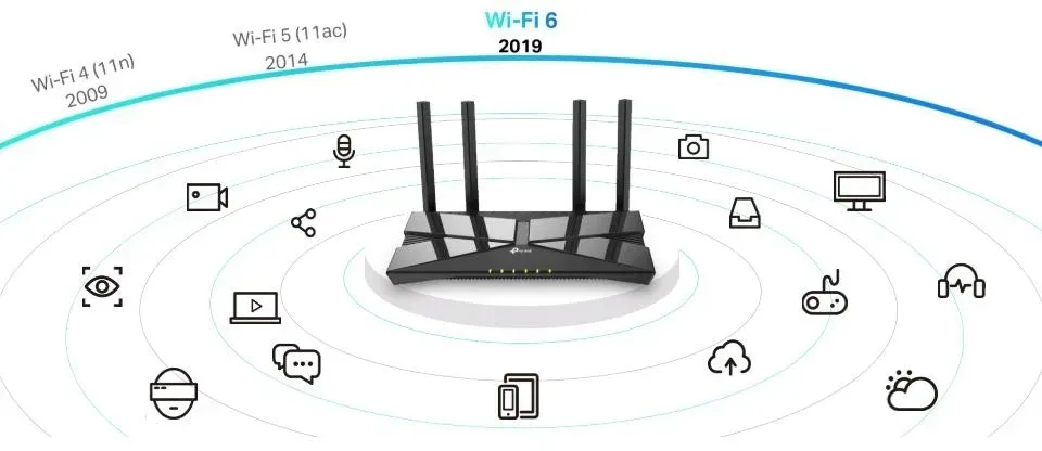 router-tp-link-archer-ax10-wi-fi-6