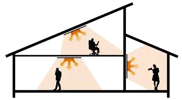 panel-grzewczy-cronos-graphene-pro-cgp-900twp-moc-900-w