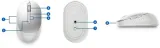 mysz-dell-ms7421w-premier-rechargeable-wireless-mouse-usb-c-liczba-przyciskow-7
