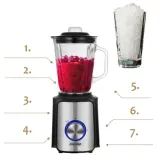 mesko-ms-4080-blender-kielichowy-kod-producenta-ms40801