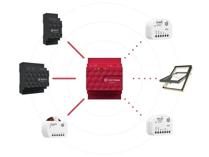 modul-bramki-dali-controller-grenton-marka-grenton
