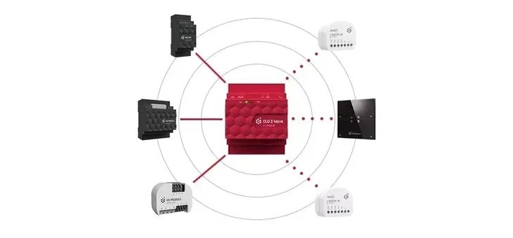 modul-bramki-dali-controller-grenton-stan-nowy-waga-z-opakowaniem-0-055-kg