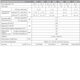 multiswitch-smart-line-9-24-corab-liczba-wejsc-9