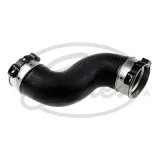 przewod-turbo-stan-nowy