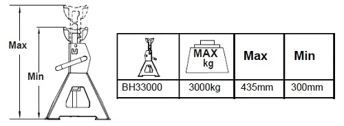 bahco-podporki-bh33000-stan-nowy