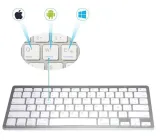 klawiatura-bezprzewodowa-bluetooth-android-ios