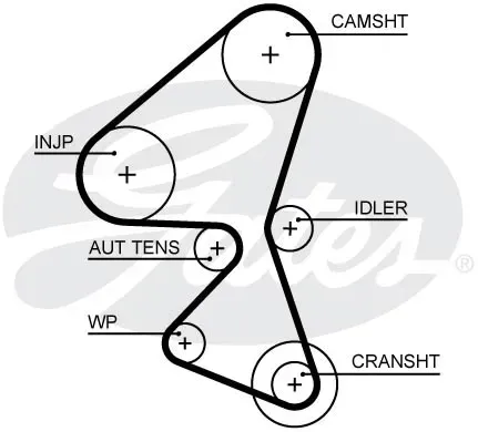 pasek-rozrz-gates