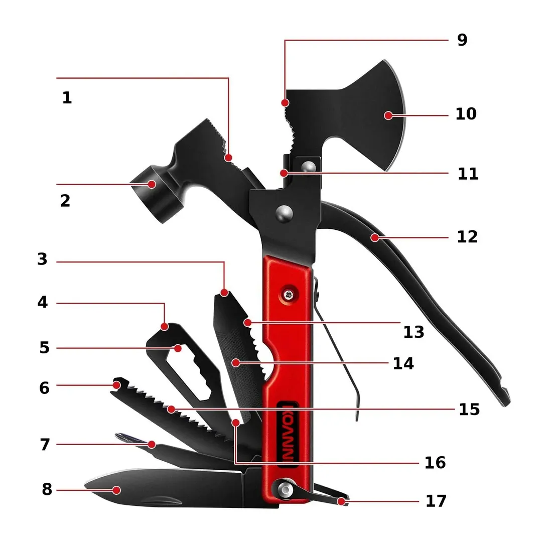 multitool-narzedzie-wielofunkcyjne-etui-survival