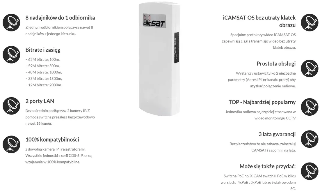 camsat-cds-6ip-eco