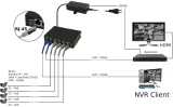 switch-gigabit-poe-4-2-pulsar-sg64-stan-nowy-kod-producenta-sg64