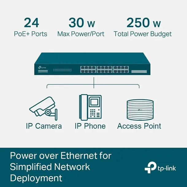 switch-tp-link-tl-sg2428p-producent-tp-link