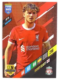 karty-pilkarskie-panini-fifa-365-2024-karta-core-liv-10-elliott