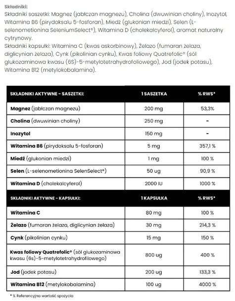 up-pregnancy-ciaza-postac-saszetka