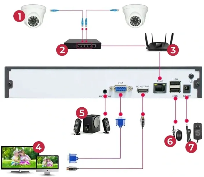 bcs-v-nvr0801a-4ke-liczba-obslugiwanych-kamer-8