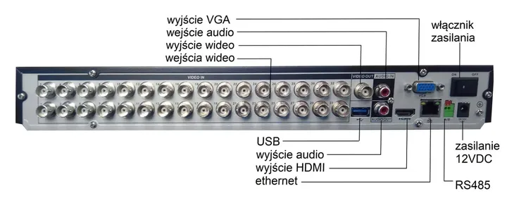 bcs-l-xvr3202-v-wyjscia-wideo-hdmi-vga