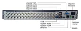 bcs-l-xvr3202-v-wyjscia-wideo-hdmi-vga