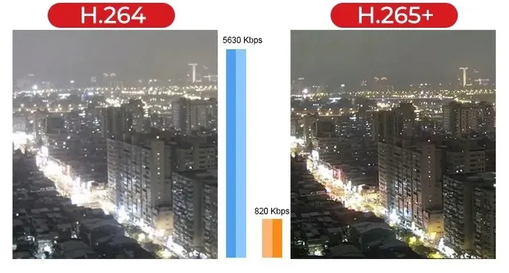 bcs-p-tip15fsr5-czulosc-0-lx