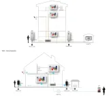 monitor-wideodomofonu-dahua-vth5221dw-s2-kamera-w-panelu-zewnetrznym-brak