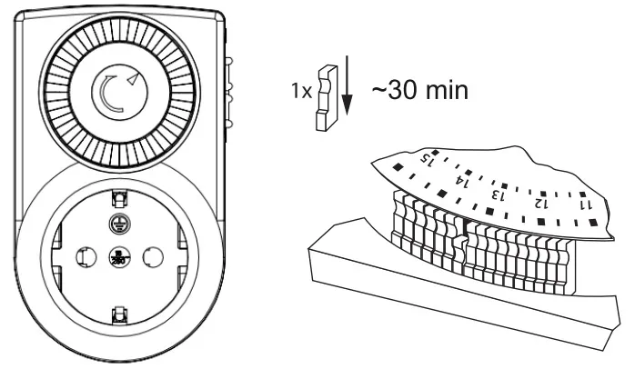 programator-czasowy-mechaniczny-mini-wersja-schuko-stan-nowy-model-or-pre-427