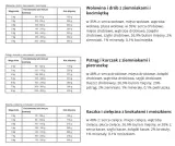 feringa-classic-mix-6-smakow-liczba-sztuk-w-zestawie-6