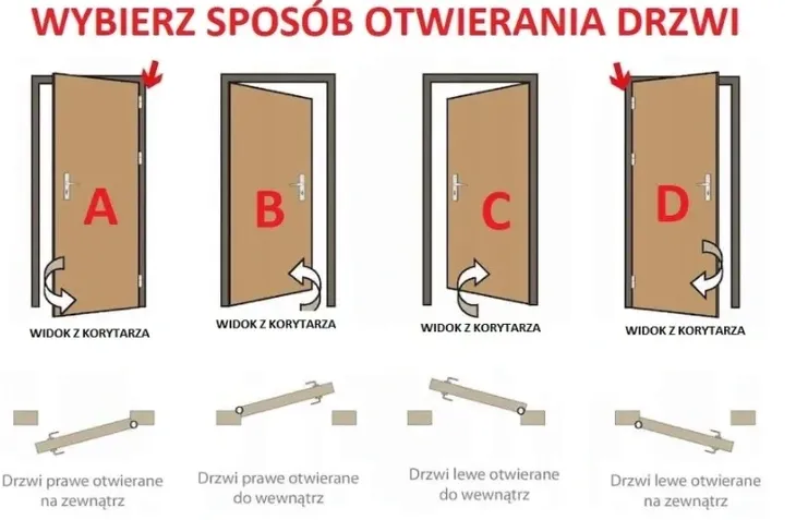 drzwi-pelne-sosnowe-klasyczne-typ-pelne
