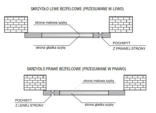 system-przesuwny-nascienny-kolory-voster-maksymalna-szerokosc-drzwi-100-cm