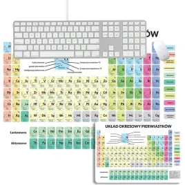 podkladka-na-biurko-ochronna-pomoc-dydaktyczna-uklad-pierwiastkow-wzory