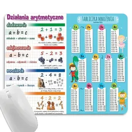 podkladka-pod-myszke-biurko-pomoc-dydaktyczna-dzialania-matematyczne-wzory