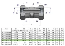 zlaczka-hydrauliczna-calowa-aa-3-4-bsp-warynski
