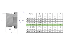 korek-hydrauliczny-calowy-na-imbus-1-2-bsp-ed-warynski-sprzedawane-po