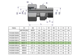 przylaczka-hydrauliczna-ab-evge-m22x1-5-15l-x-1-2-bsp-ed-warynski-sprz