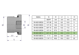 korek-hydrauliczny-calowy-na-imbus-3-4-bsp-ed-warynski-sprzedawane-po