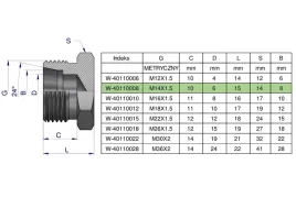 korek-hydrauliczny-metryczny-na-klucz-m14x1-5-08l-warynski-sprzedawane