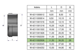 pierscien-zacinajacy-hydrauliczny-dpr28l-28l-warynski-sprzedawane-po-5
