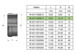 pierscien-zacinajacy-hydrauliczny-dpr08l-s-08l-08s-warynski-sprzedawane