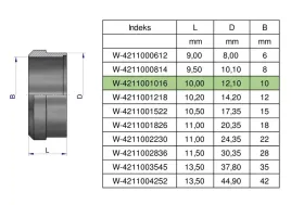 pierscien-zacinajacy-hydrauliczny-dpr10l-s-10l-10s-warynski-sprzedawane