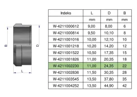 pierscien-zacinajacy-hydrauliczny-dpr22l-22l-warynski-sprzedawane-po-10