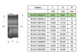 pierscien-zacinajacy-hydrauliczny-dpr06l-s-06l-06s-warynski-sprzedawane