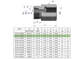 tulejka-roznicowa-hydrauliczna-ab-m14x1-5-08l-gz-x-1-4-bsp-gw-warynski-s
