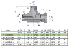 trojnik-hydrauliczny-niesymetryczny-calowy-bba-1-4-bsp-xevl-warynski