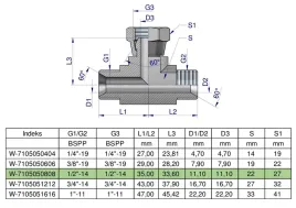 trojnik-hydrauliczny-symetryczny-calowy-bab-1-2-bsp-xevt-warynski