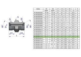 zlaczka-hydrauliczna-calowa-bb-3-4-bsp-warynski-sprzedawane-po-5