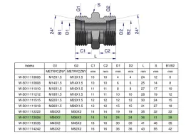 zlaczka-hydrauliczna-metryczna-bb-m36x2-28l-xg-warynski-sprzedawane-po