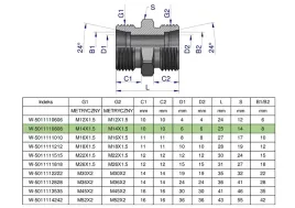 zlaczka-hydrauliczna-metryczna-bb-m14x1-5-08l-xg-warynski-sprzedawane-p