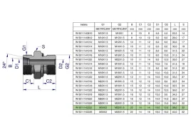przylaczka-hydrauliczna-metryczna-bb-xge-m30x2-22l-x-m22x1-5-ed-warynski