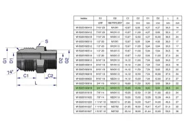 przylaczka-hydrauliczna-bb-3-4-unf-jic-x-m18x1-5-xge-warynski-sprzeda